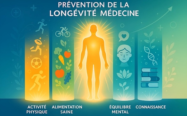 Expert en longévité