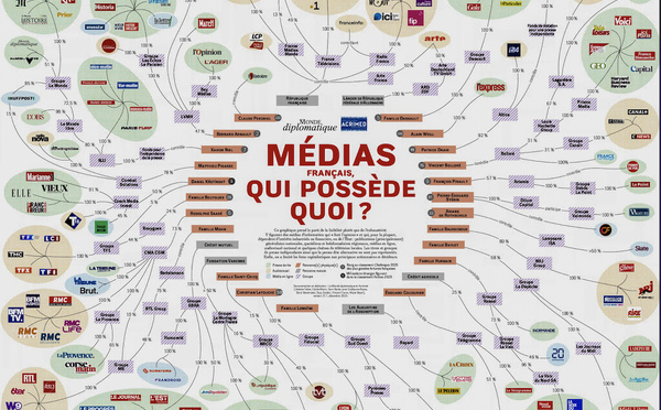 L'information de qualité face à une menace existentielle