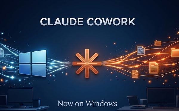 Claude Cowork, la nouvelle fonctionnalité agentique d'Anthropic intégrée à l'application de bureau Claude.