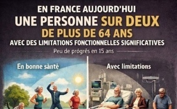Retraite à 64 ans : quand un journal confond statistiques et propagande